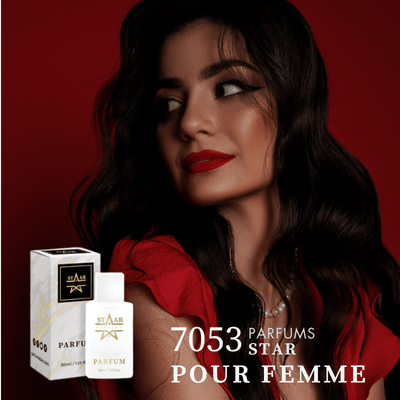 parfums_dupes - parfums_équivalent