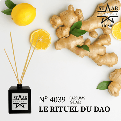 parfums_dupes - parfums_équivalent