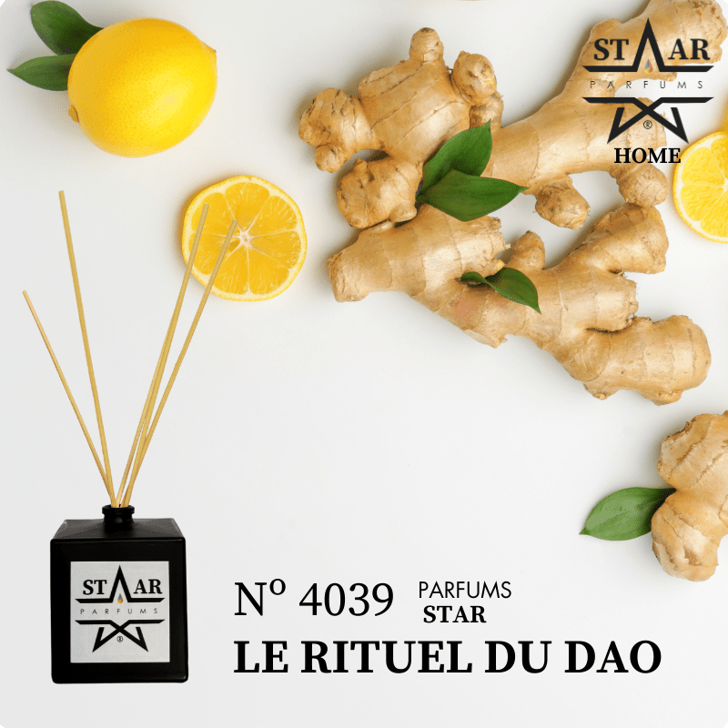 parfums_dupes - parfums_équivalent