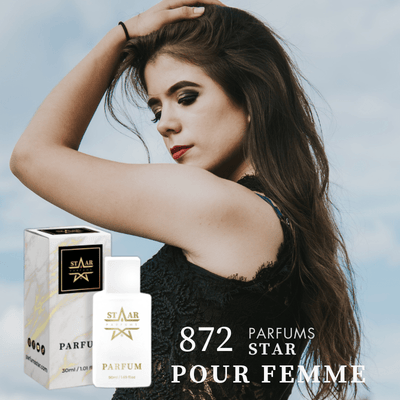 parfums_dupes - parfums_équivalent