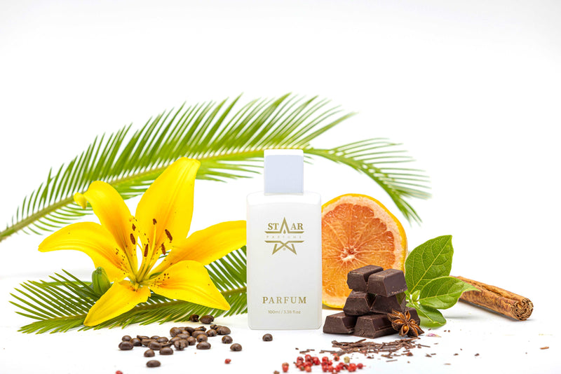 parfums_dupes - parfums_équivalent