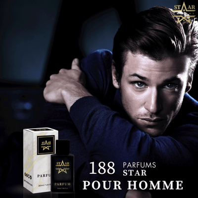 parfums_dupes - parfums_équivalent