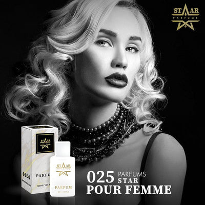 parfums_dupes - parfums_équivalent