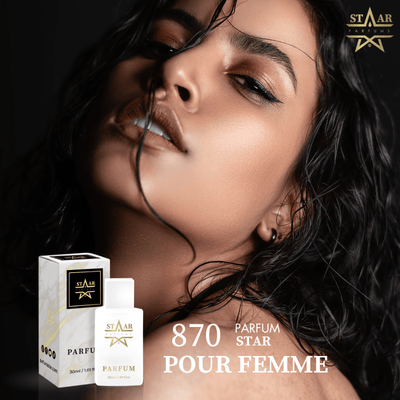 parfums_dupes - parfums_équivalent