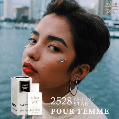 parfums_dupes - parfums_équivalent