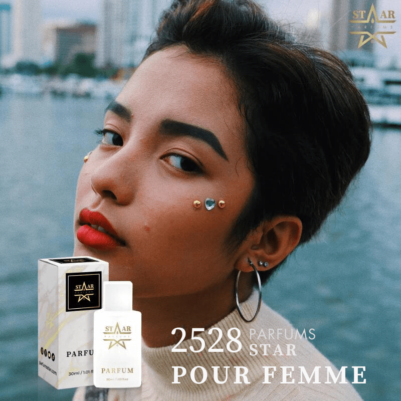 parfums_dupes - parfums_équivalent