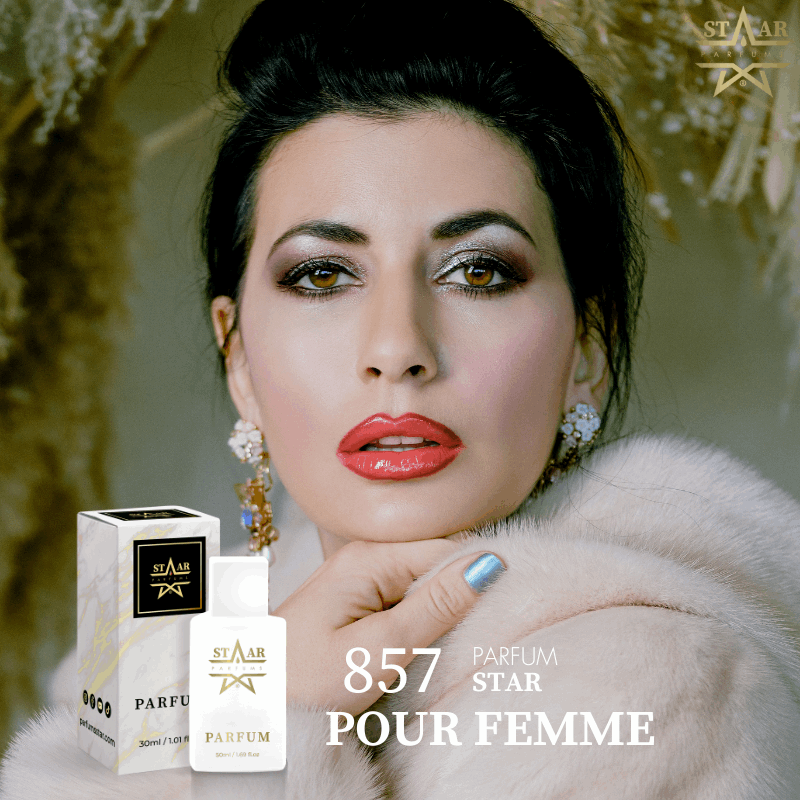 parfums_dupes - parfums_équivalent