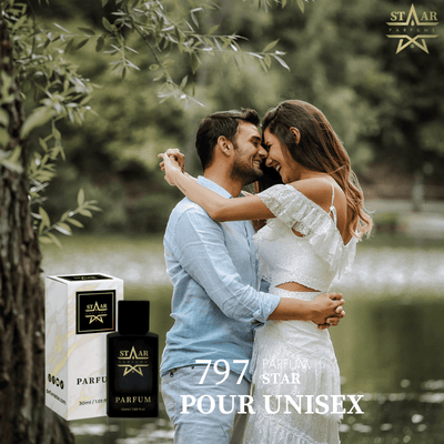 parfums_dupes - parfums_équivalent