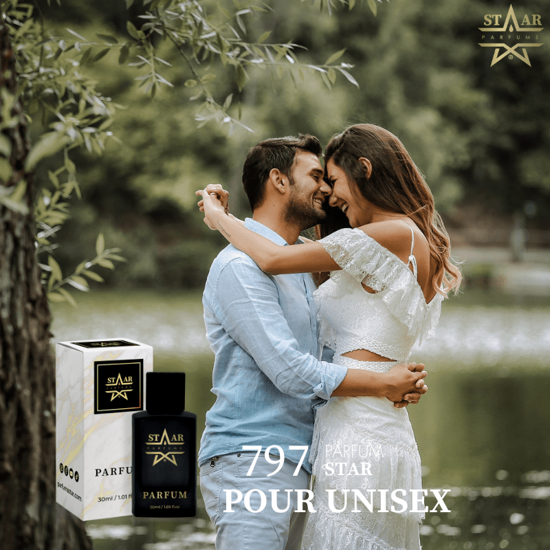 parfums_dupes - parfums_équivalent