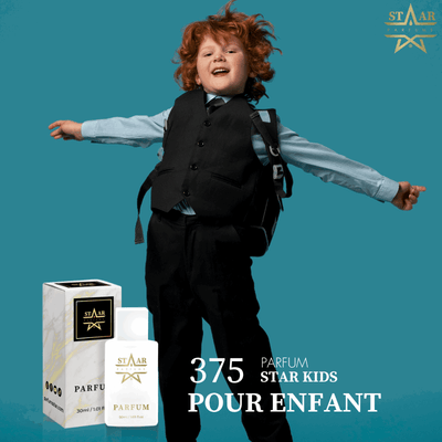 parfums_dupes - parfums_équivalent