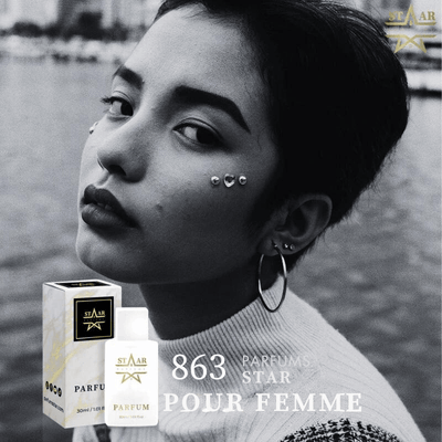 parfums_dupes - parfums_équivalent