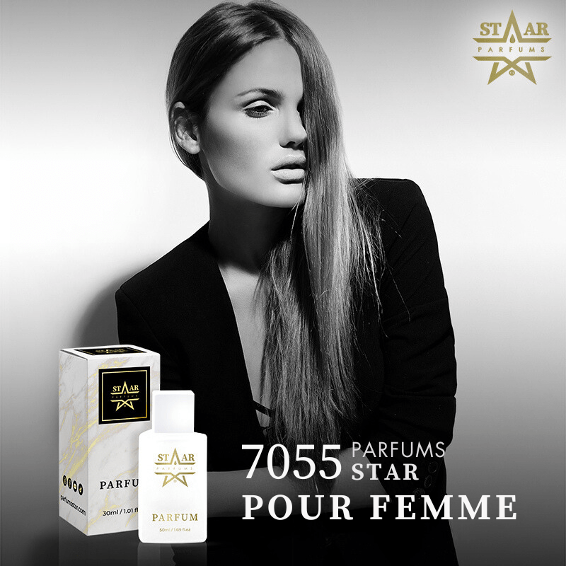 parfums_dupes - parfums_équivalent