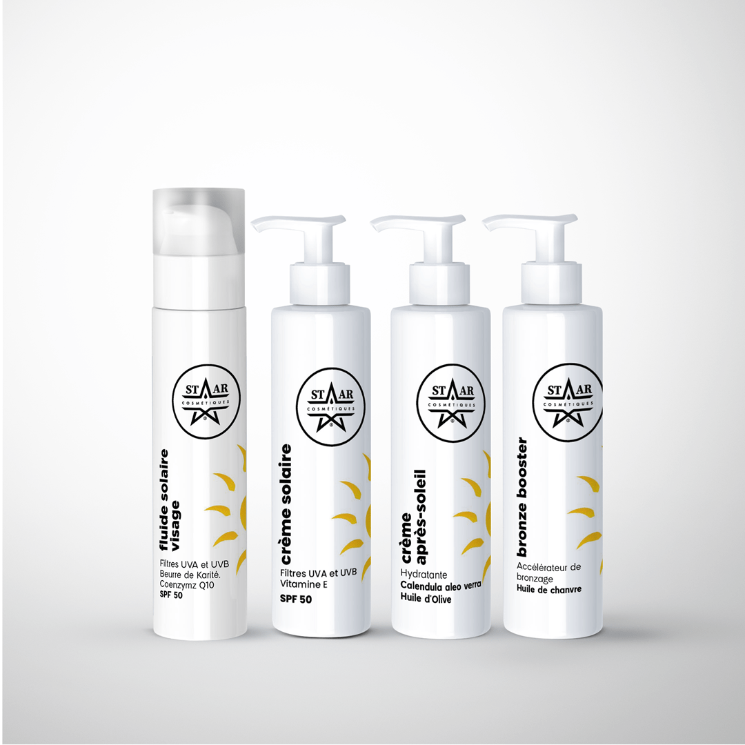 parfums_dupes - parfums_équivalent
