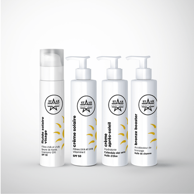 parfums_dupes - parfums_équivalent