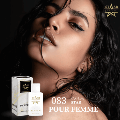 parfums_dupes - parfums_équivalent