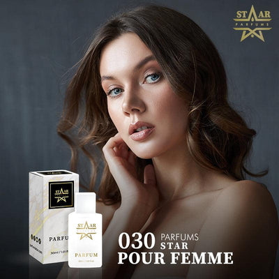 parfums_dupes - parfums_équivalent