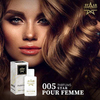 parfums_dupes - parfums_équivalent