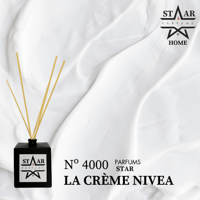 parfums_dupes - parfums_équivalent