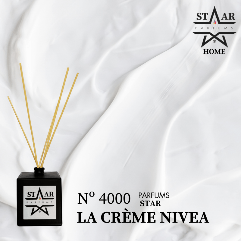 parfums_dupes - parfums_équivalent