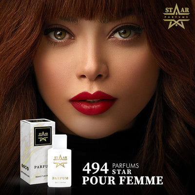 parfums_dupes - parfums_équivalent