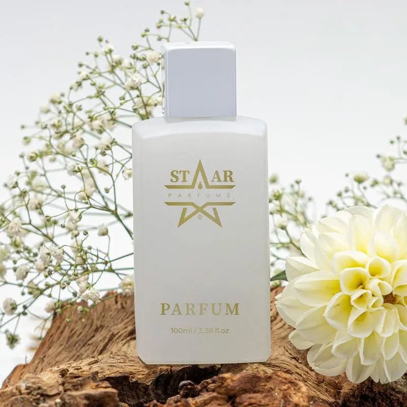 parfums_dupes - parfums_équivalent