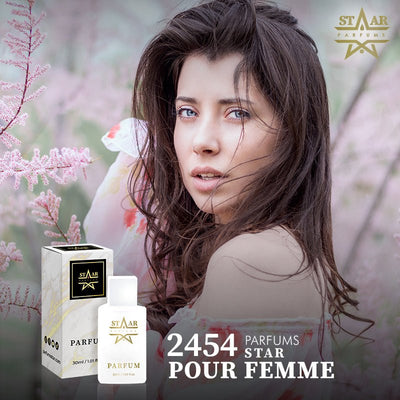 parfums_dupes - parfums_équivalent