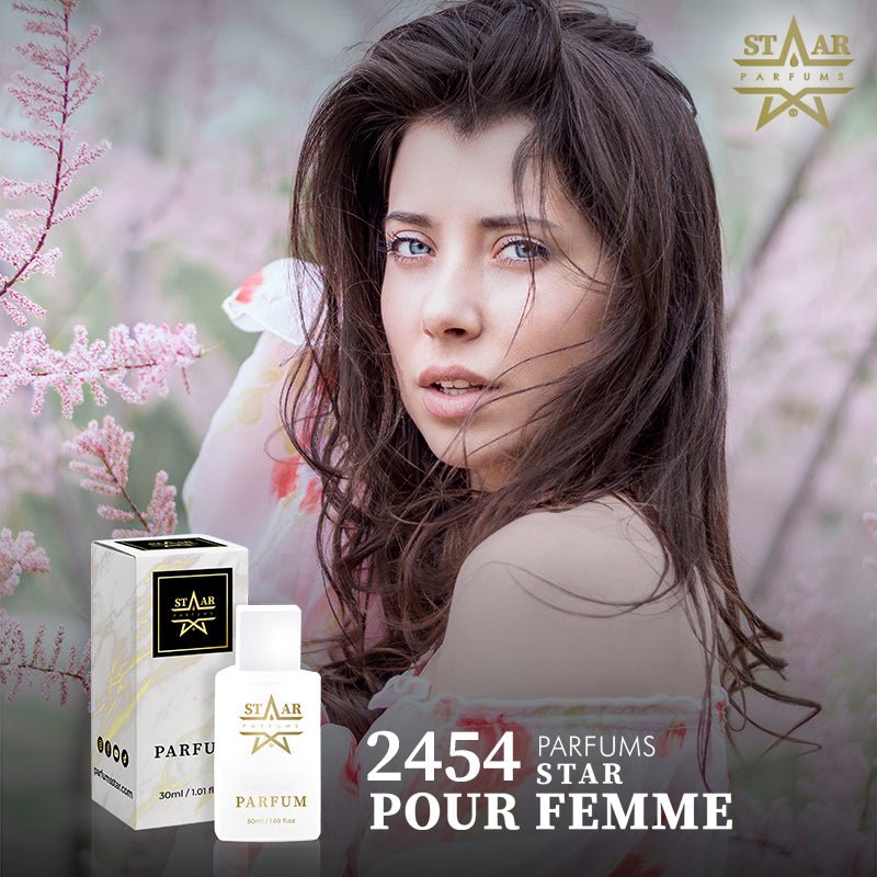 parfums_dupes - parfums_équivalent