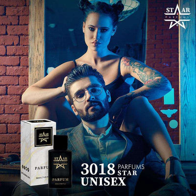 parfums_dupes - parfums_équivalent