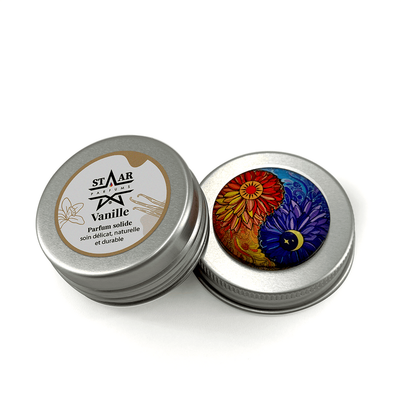 parfums_dupes - parfums_équivalent