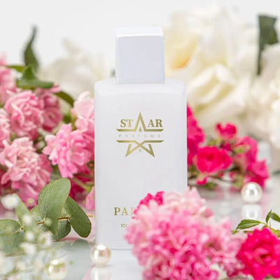 parfums_dupes - parfums_équivalent