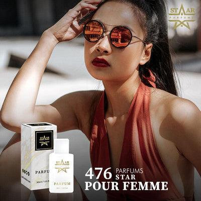 parfums_dupes - parfums_équivalent