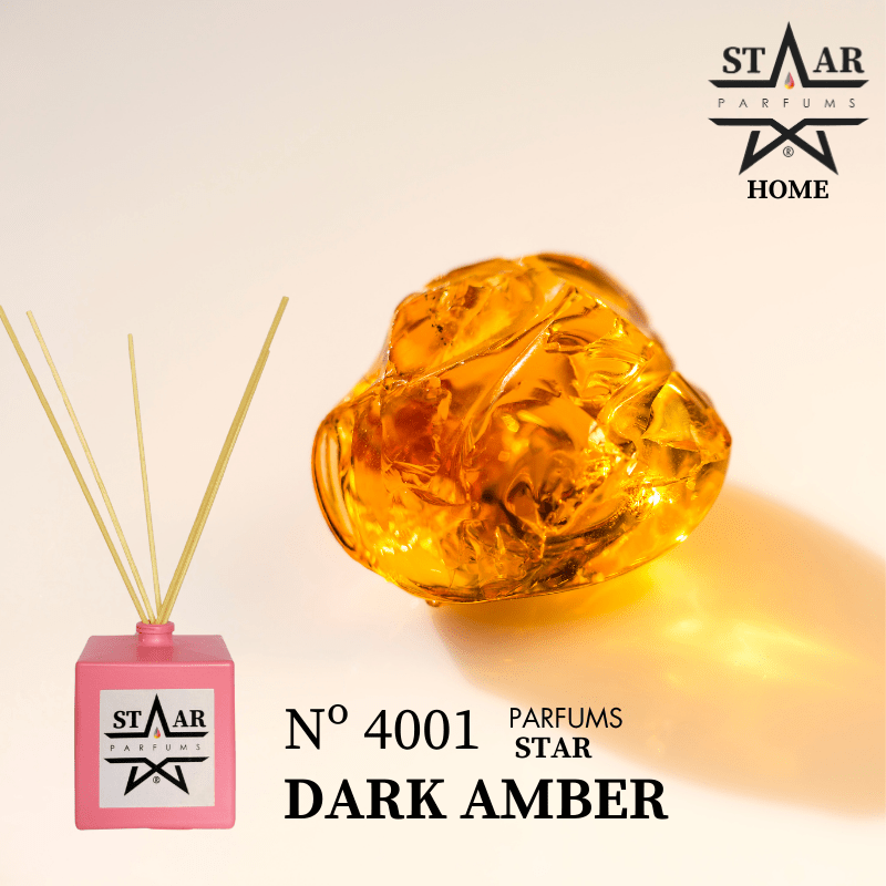 parfums_dupes - parfums_équivalent
