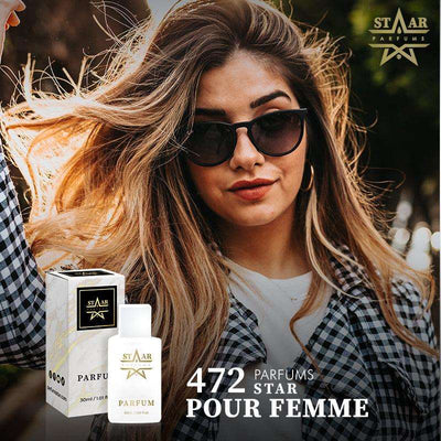 parfums_dupes - parfums_équivalent