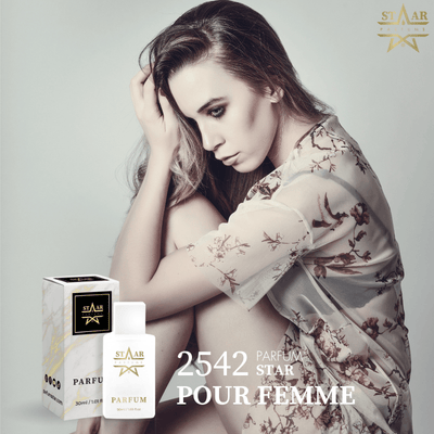 parfums_dupes - parfums_équivalent
