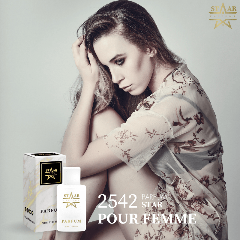 parfums_dupes - parfums_équivalent