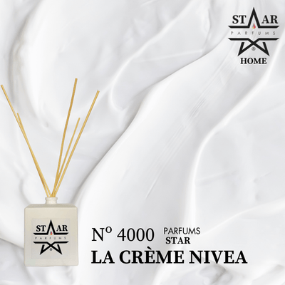 parfums_dupes - parfums_équivalent