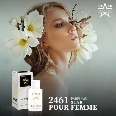 parfums_dupes - parfums_équivalent