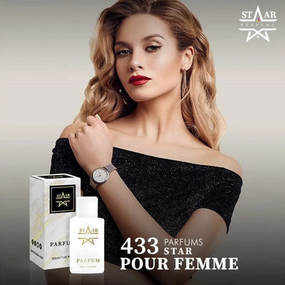 parfums_dupes - parfums_équivalent