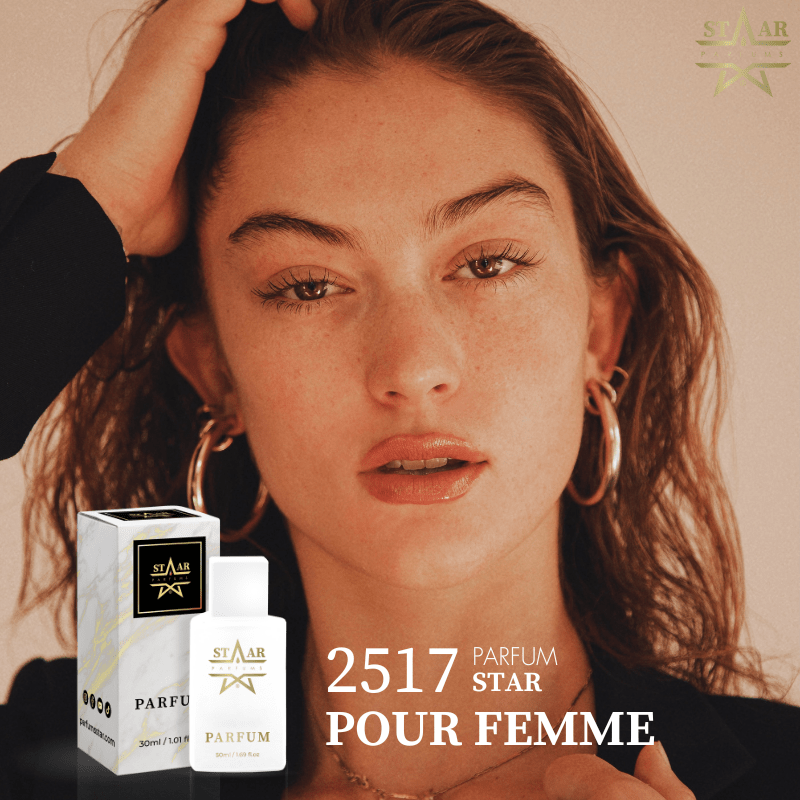 parfums_dupes - parfums_équivalent