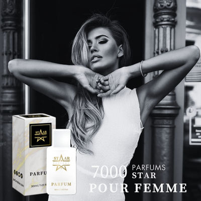 parfums_dupes - parfums_équivalent