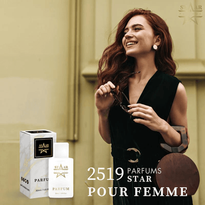 parfums_dupes - parfums_équivalent
