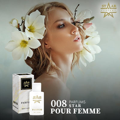 parfums_dupes - parfums_équivalent
