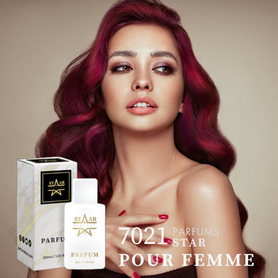 parfums_dupes - parfums_équivalent