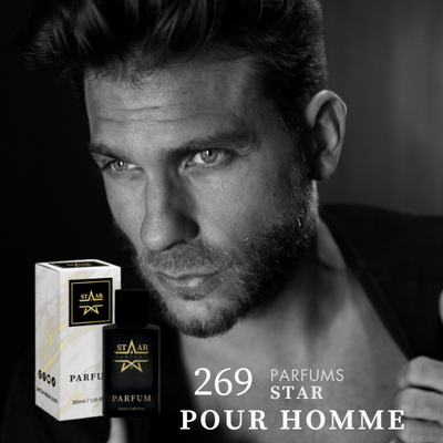 parfums_dupes - parfums_équivalent