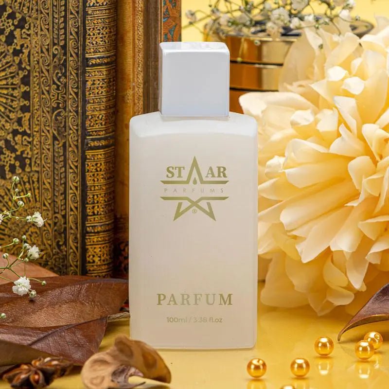 parfums_dupes - parfums_équivalent