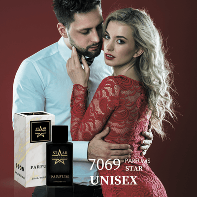 parfums_dupes - parfums_équivalent