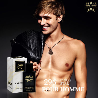 parfums_dupes - parfums_équivalent