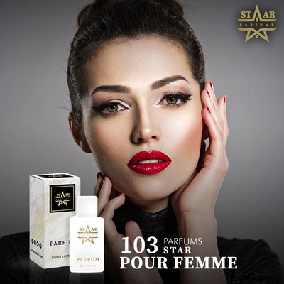 parfums_dupes - parfums_équivalent