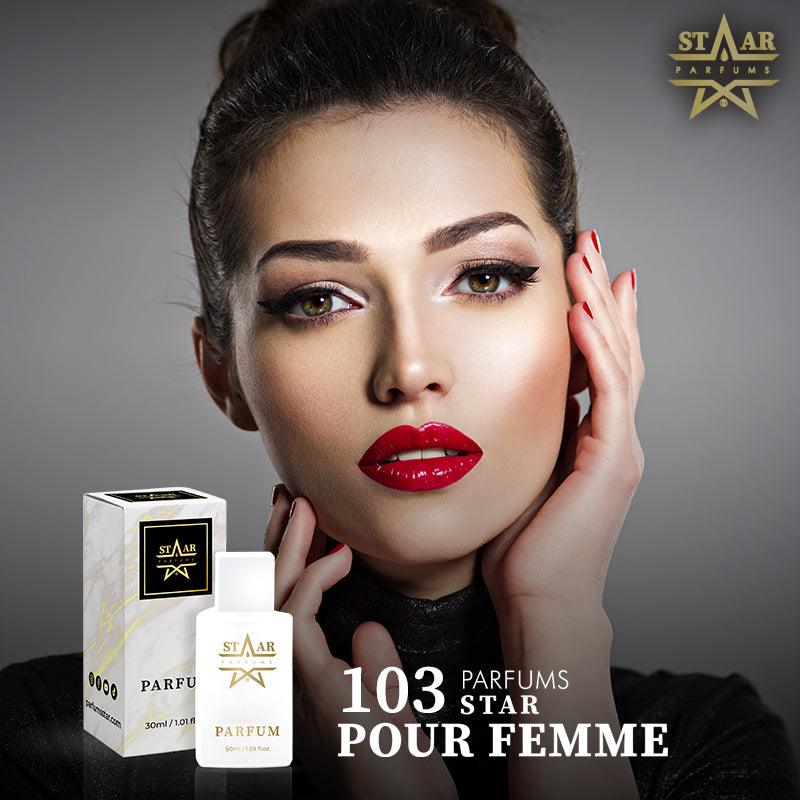 parfums_dupes - parfums_équivalent