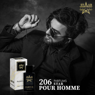 parfums_dupes - parfums_équivalent